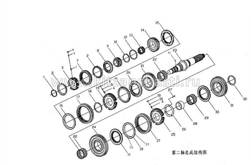 Cтупица синхронизатора 2-3 передачи Baw Fenix 1065 Евро 3 LG531B-1701324